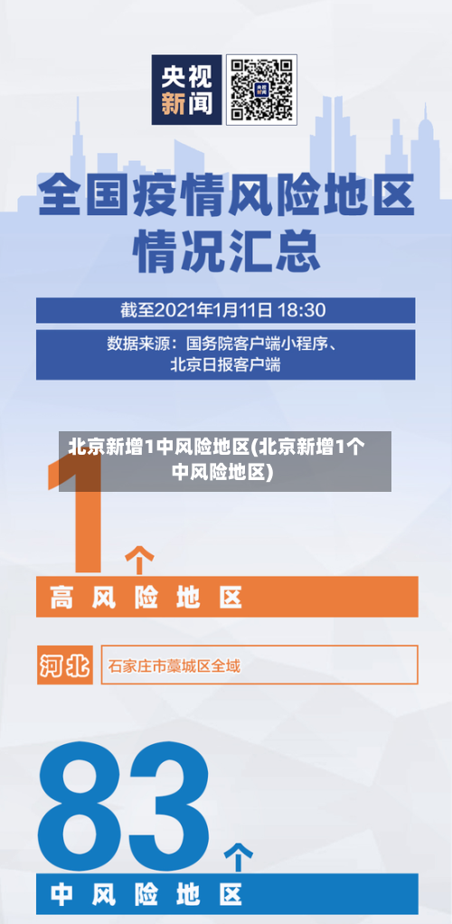 北京新增1中风险地区(北京新增1个中风险地区)