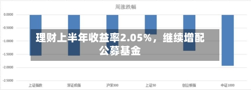 理财上半年收益率2.05%，继续增配公募基金