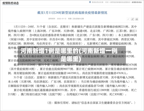 河南新增1例是哪里的(河南新增一例是哪里)-第2张图片