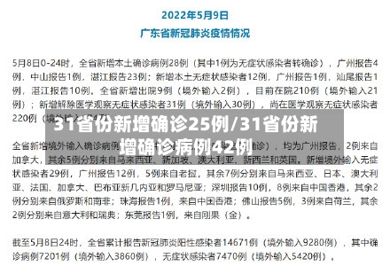 31省份新增确诊25例/31省份新增确诊病例42例-第2张图片