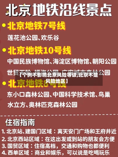 【个例不影响北京风险等级,北京不是风险地区】-第2张图片