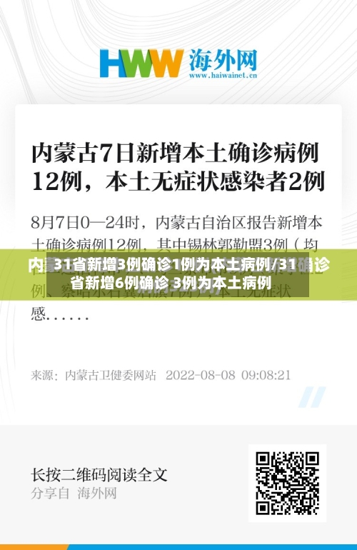 31省新增3例确诊1例为本土病例/31省新增6例确诊 3例为本土病例