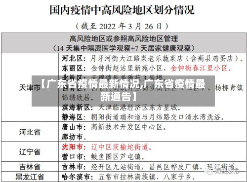 【广东省疫情最新情况,广东省疫情最新通告】-第3张图片