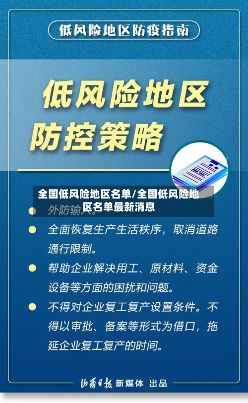 全国低风险地区名单/全国低风险地区名单最新消息