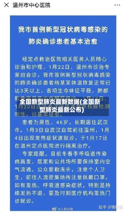 全国新型肺炎最新数据(全国新型肺炎最新公布)