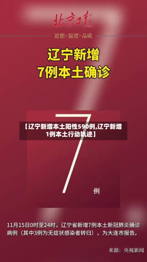 【辽宁新增本土阳性590例,辽宁新增1例本土行动轨迹】-第3张图片