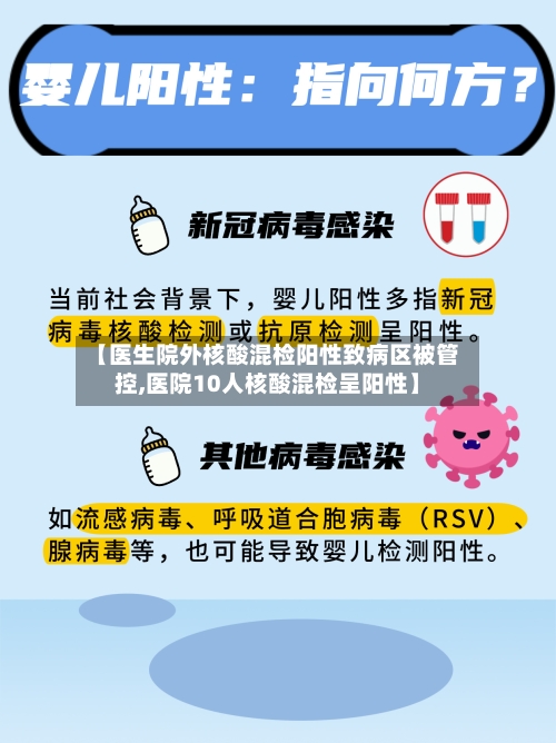 【医生院外核酸混检阳性致病区被管控,医院10人核酸混检呈阳性】