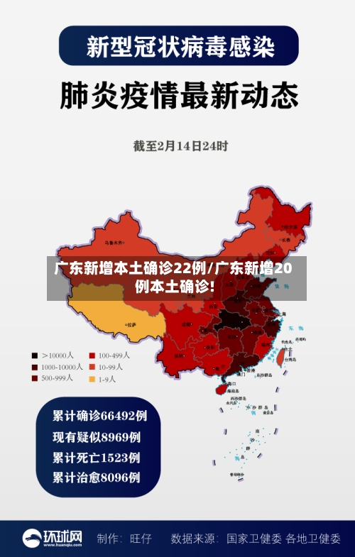 广东新增本土确诊22例/广东新增20例本土确诊!-第2张图片