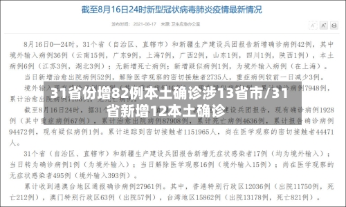 31省份增82例本土确诊涉13省市/31省新增12本土确诊