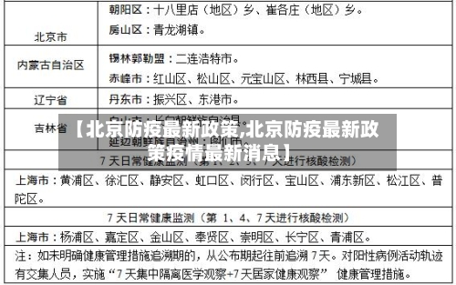 【北京防疫最新政策,北京防疫最新政策疫情最新消息】