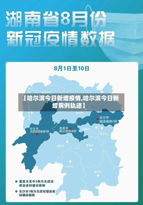 【哈尔滨今日新增疫情,哈尔滨今日新增病例轨迹】