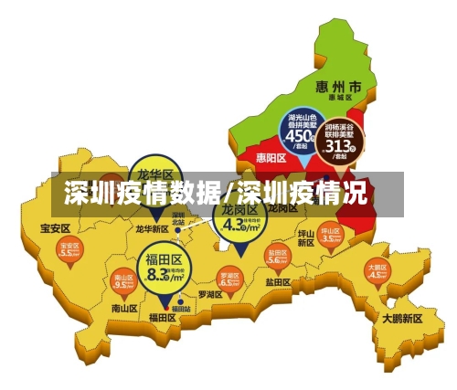 深圳疫情数据/深圳疫情况-第2张图片