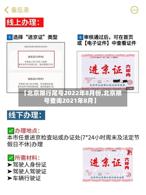 【北京限行尾号2022年8月份,北京限号查询2021年8月】