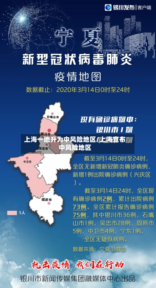上海一地升为中风险地区/上海宣布中风险地区