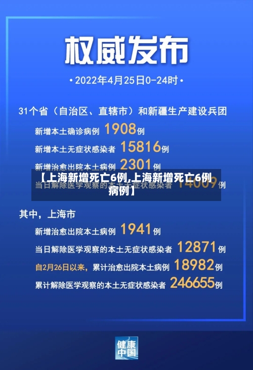 【上海新增死亡6例,上海新增死亡6例病例】