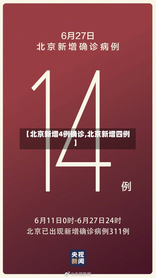 【北京新增4例确诊,北京新增四例】-第3张图片