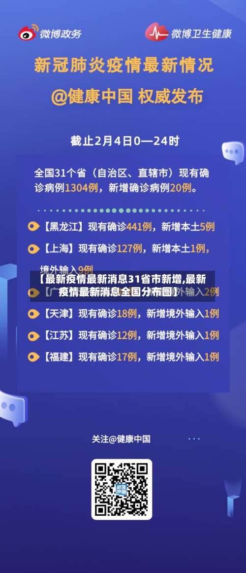 【最新疫情最新消息31省市新增,最新疫情最新消息全国分布图】-第2张图片
