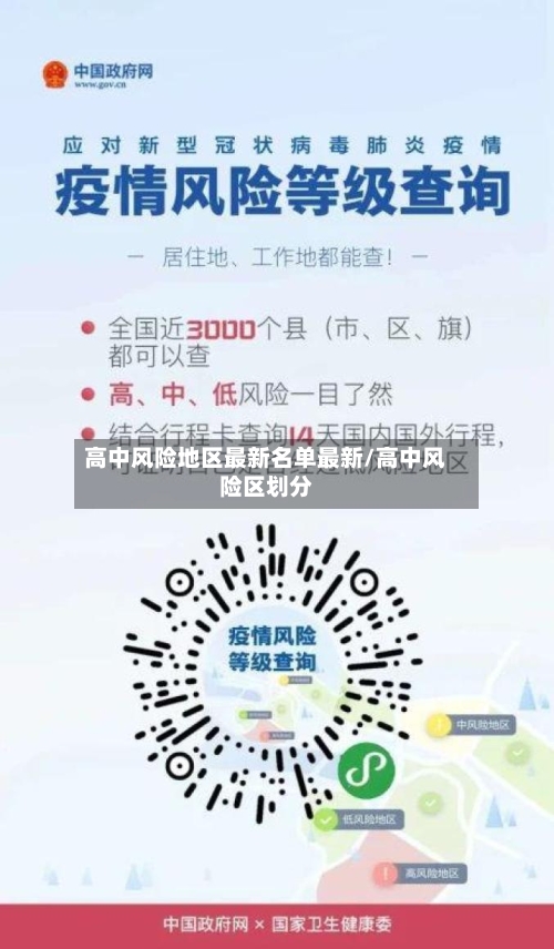 高中风险地区最新名单最新/高中风险区划分-第2张图片