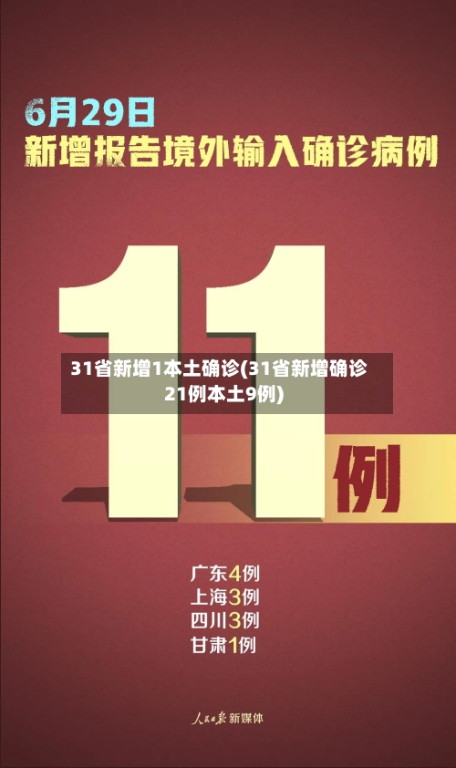 31省新增1本土确诊(31省新增确诊21例本土9例)