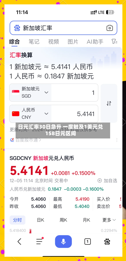 日元汇率30日急升 一度触及1美元兑158日元区间-第2张图片