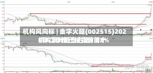 机构风向标 | 金字火腿(002515)2026年二季度已披露前前十
机构累计持仓占比9.02%-第2张图片