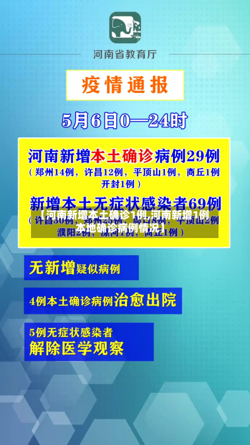 【河南新增本土确诊1例,河南新增1例本地确诊病例情况】-第3张图片