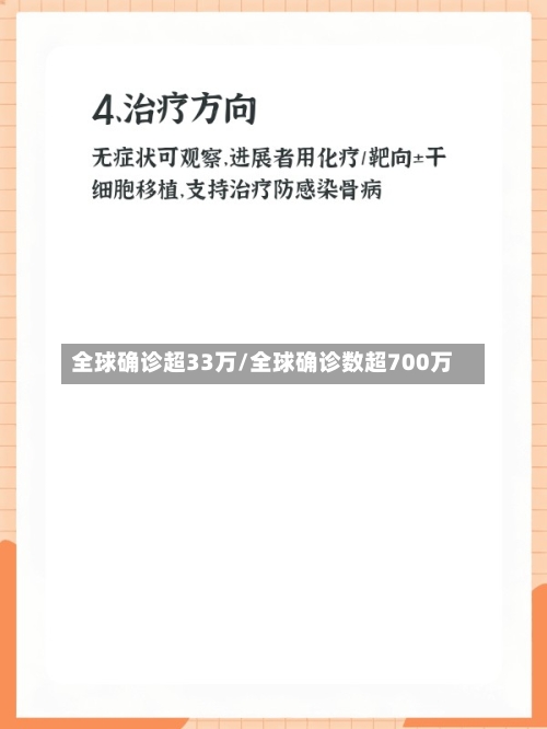 全球确诊超33万/全球确诊数超700万-第3张图片