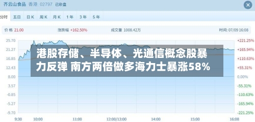 港股存储、半导体、光通信概念股暴力反弹 南方两倍做多海力士暴涨58%-第3张图片