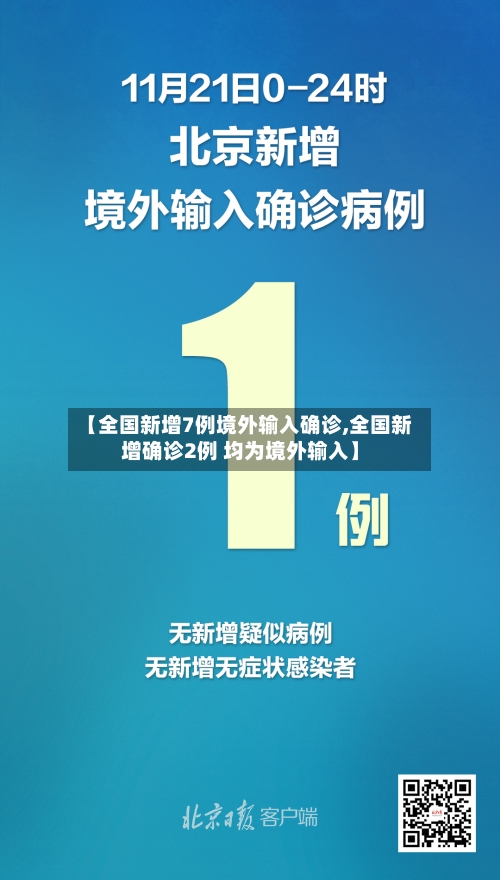 【全国新增7例境外输入确诊,全国新增确诊2例 均为境外输入】-第2张图片
