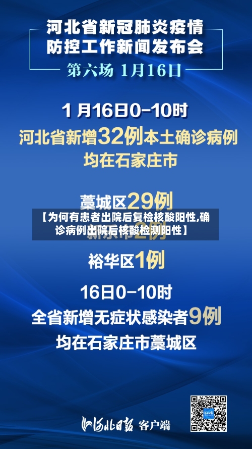 【为何有患者出院后复检核酸阳性,确诊病例出院后核酸检测阳性】-第2张图片