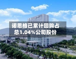 诺思格已累计回购占总1.04%公司股份-第2张图片
