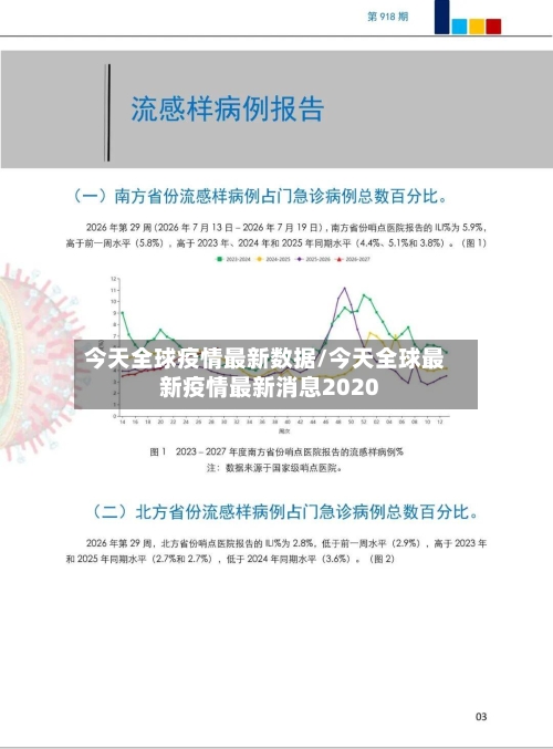 今天全球疫情最新数据/今天全球最新疫情最新消息2020-第3张图片