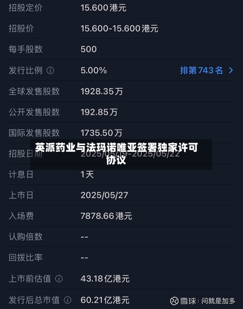 英派药业与法玛诺唯亚签署独家许可协议