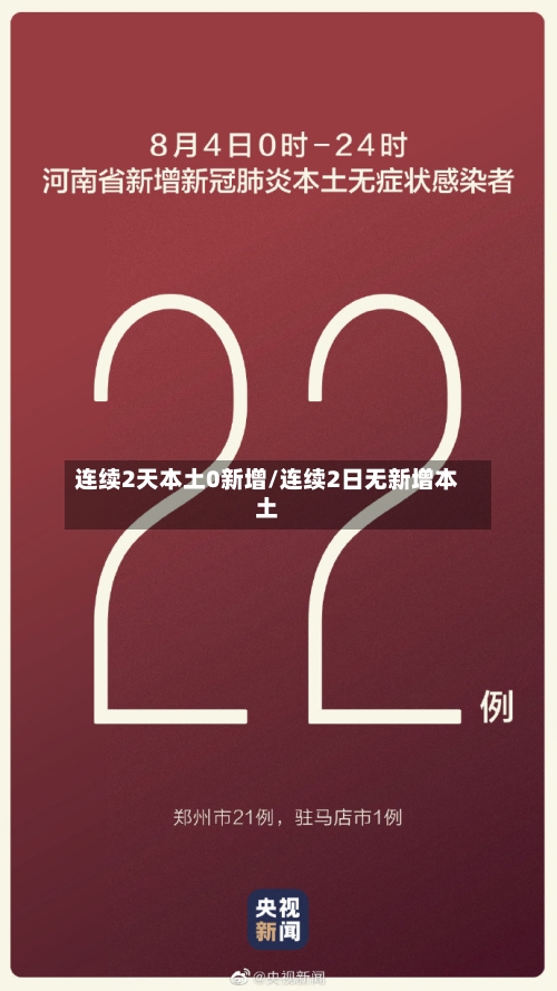 连续2天本土0新增/连续2日无新增本土-第3张图片