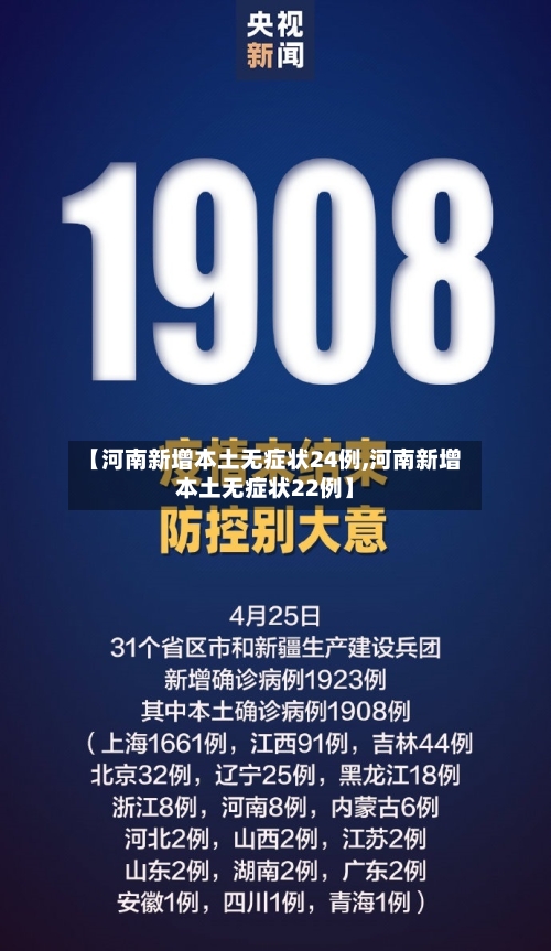 【河南新增本土无症状24例,河南新增本土无症状22例】-第3张图片