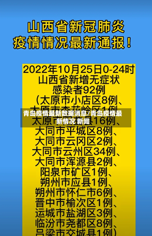 青岛疫情最新数据消息/青岛疫情最新情况 新闻
