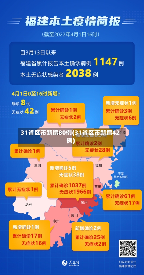 31省区市新增80例(31省区市新增42例)-第3张图片