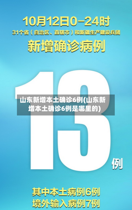 山东新增本土确诊6例(山东新增本土确诊6例是哪里的)-第2张图片
