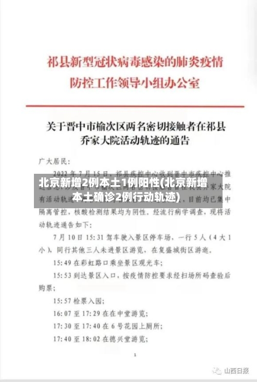 北京新增2例本土1例阳性(北京新增本土确诊2例行动轨迹)-第2张图片