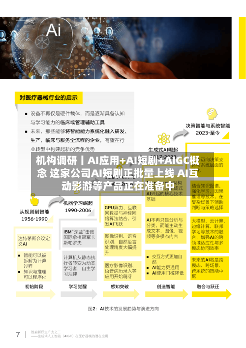 机构调研丨AI应用+AI短剧+AIGC概念 这家公司AI短剧正批量上线 AI互动影游等产品正在准备中