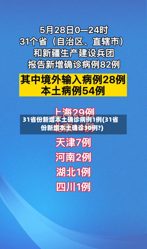 31省份新增本土确诊病例1例(31省份新增本土确诊30例?)