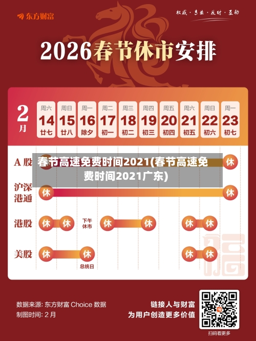 春节高速免费时间2021(春节高速免费时间2021广东)-第3张图片
