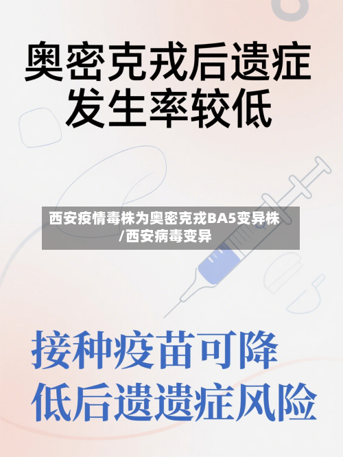 西安疫情毒株为奥密克戎BA5变异株/西安病毒变异-第2张图片