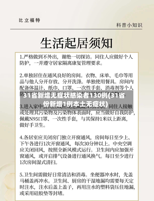 31省新增无症状感染者130例(31省份新增1例本土无症状)
