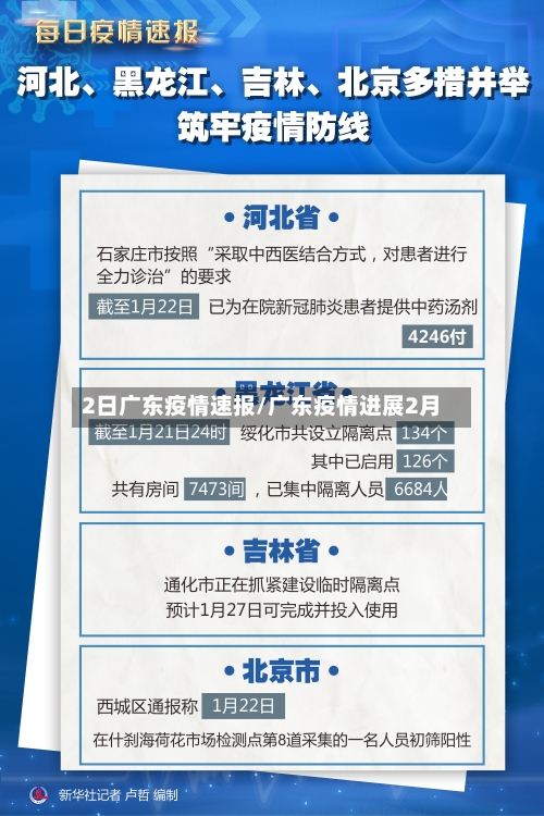 2日广东疫情速报/广东疫情进展2月