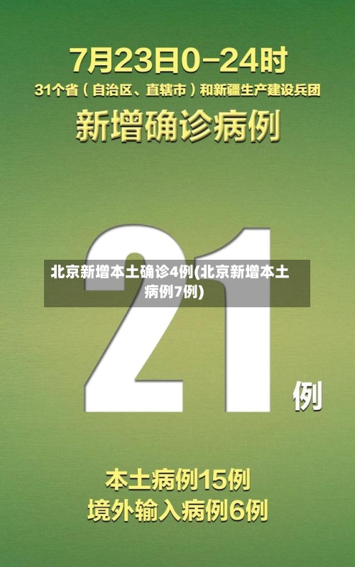 北京新增本土确诊4例(北京新增本土病例7例)