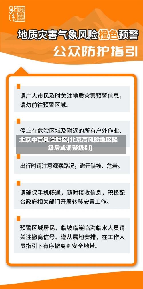 北京中高风险地区(北京高风险地区降级后或调整级别)-第2张图片