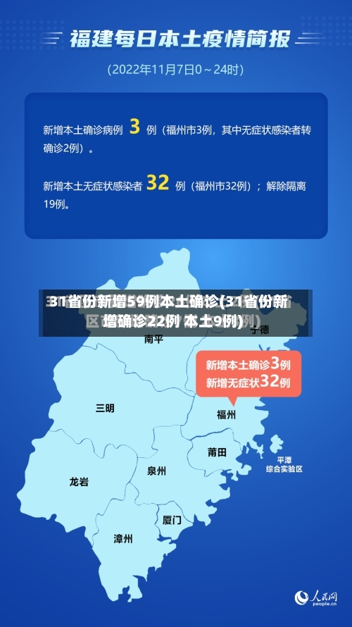 31省份新增59例本土确诊(31省份新增确诊22例 本土9例)