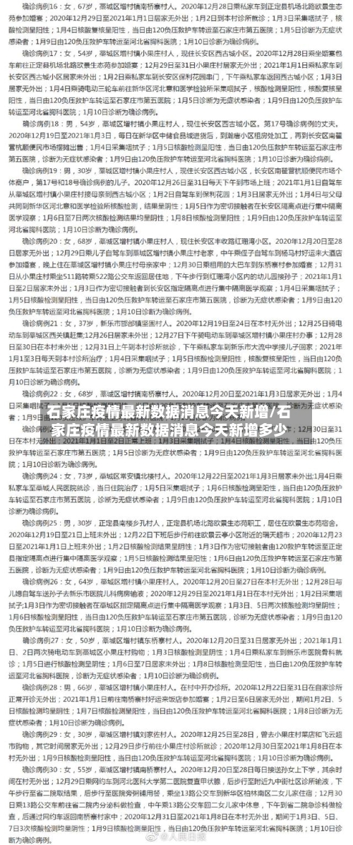 石家庄疫情最新数据消息今天新增/石家庄疫情最新数据消息今天新增多少