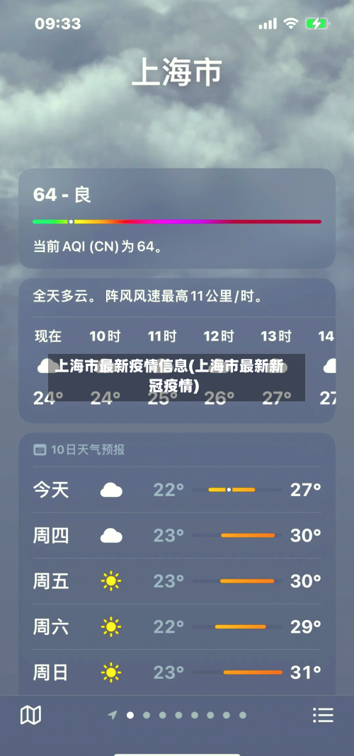 上海市最新疫情信息(上海市最新新冠疫情)-第2张图片